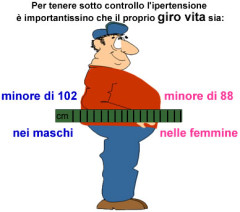 ipertensione