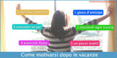 depressione post vacanze