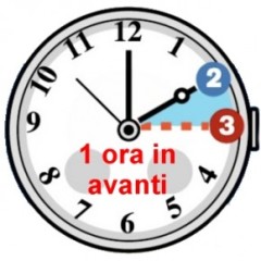 Ora-legale