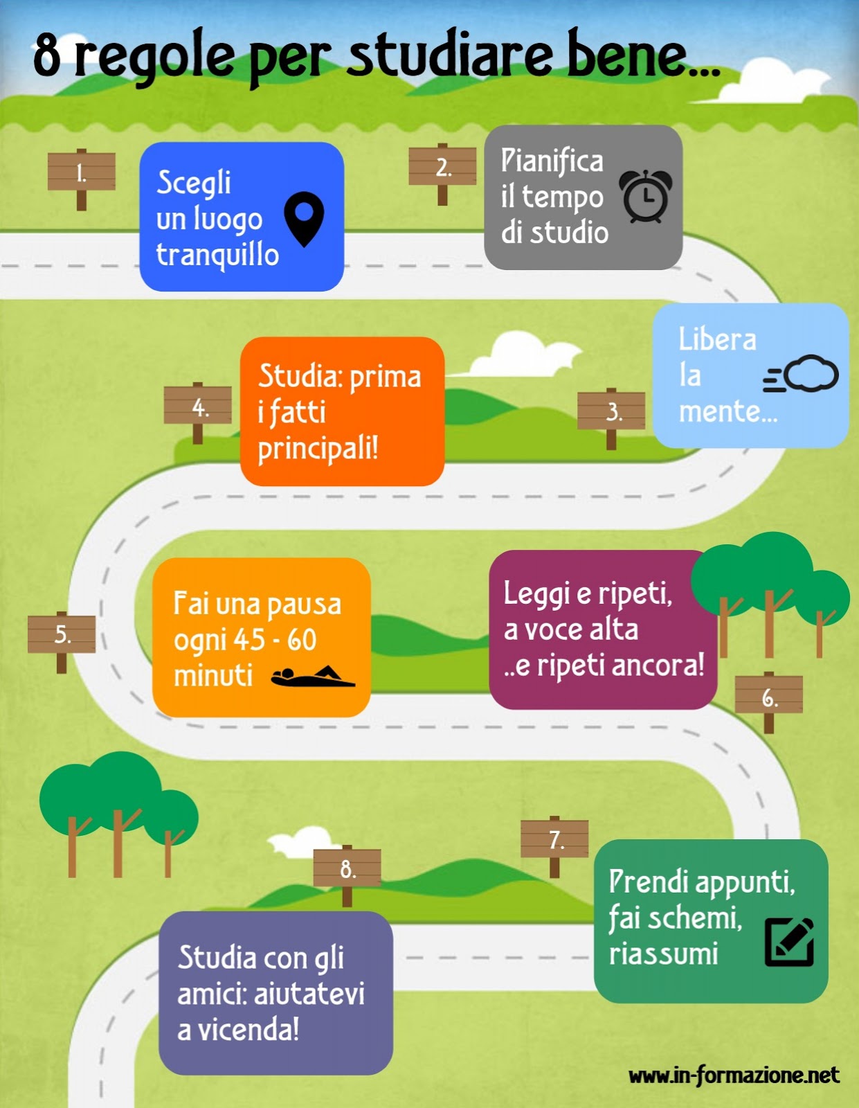 STUDIARE-INFOGRAFICA