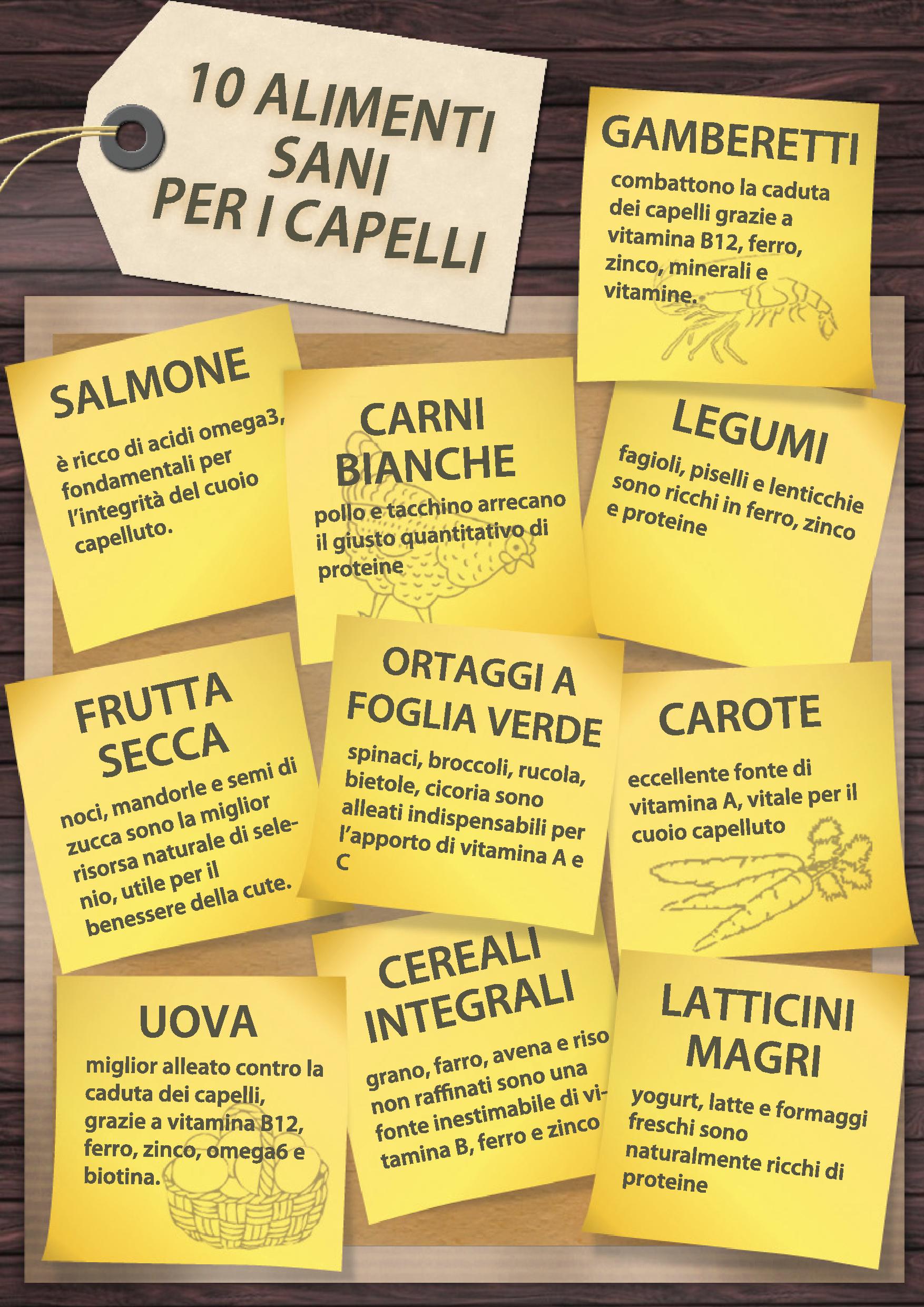 capelli