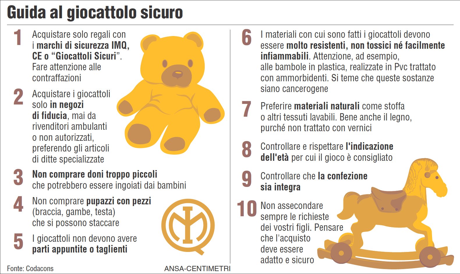 NATALE GIOCATTOLI