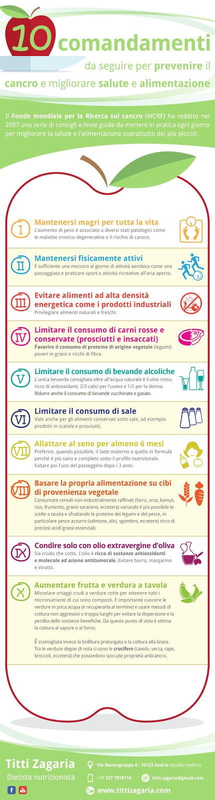 infografica-10-comandamenti-dieta-anticancro-titti-zagaria