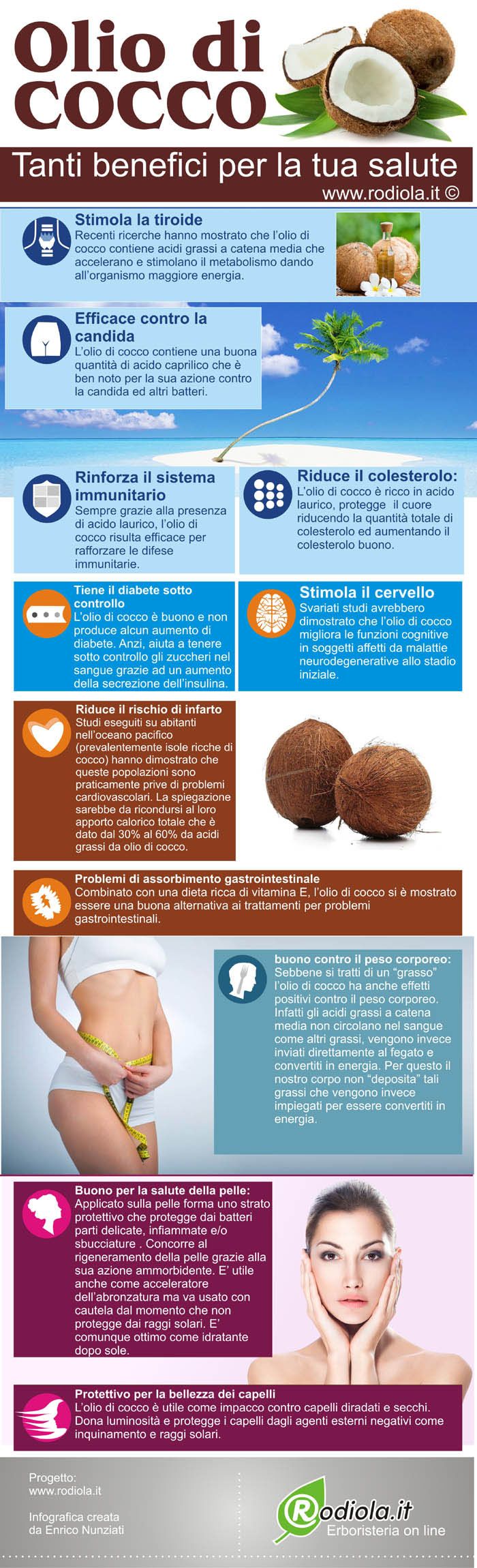 olio-di-cocco-pubblica