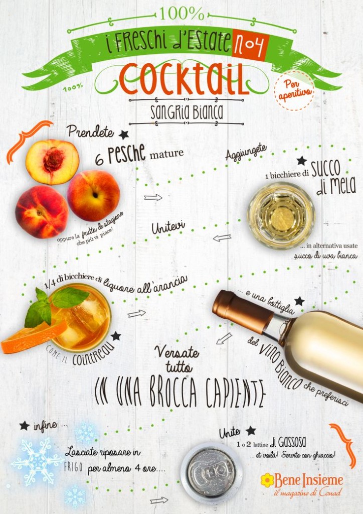 RICETTA-SANGRIA-BIANCA