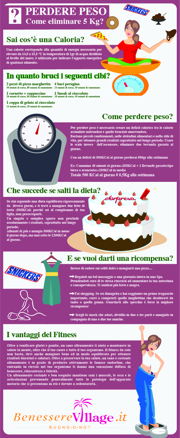 perdere-peso-5-kg-