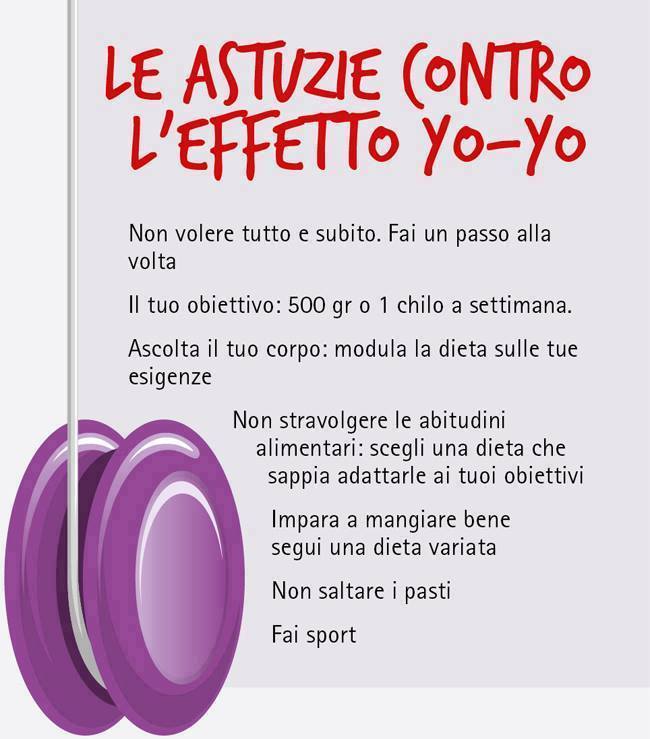 yo-yo (1)