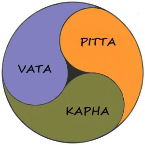 pitta
