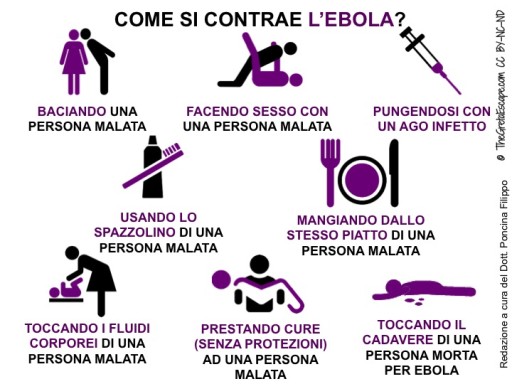 EBOLA ultime notizie
