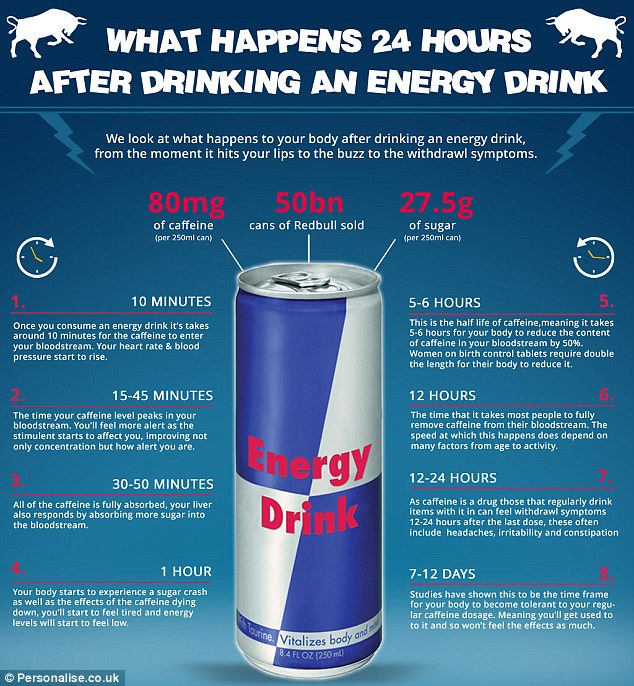 red bull